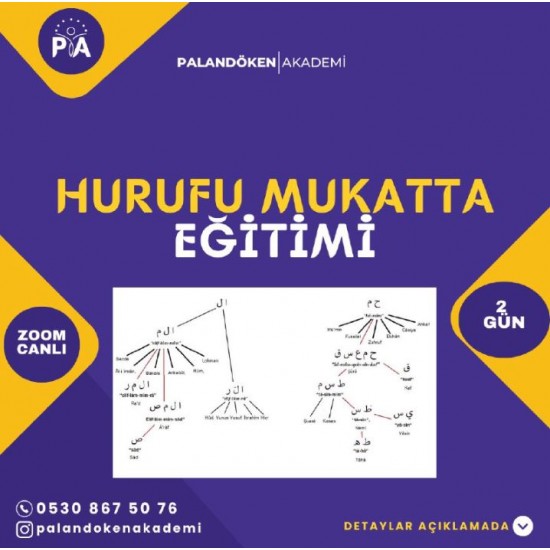 Hurufu Mukatta Eğitimi