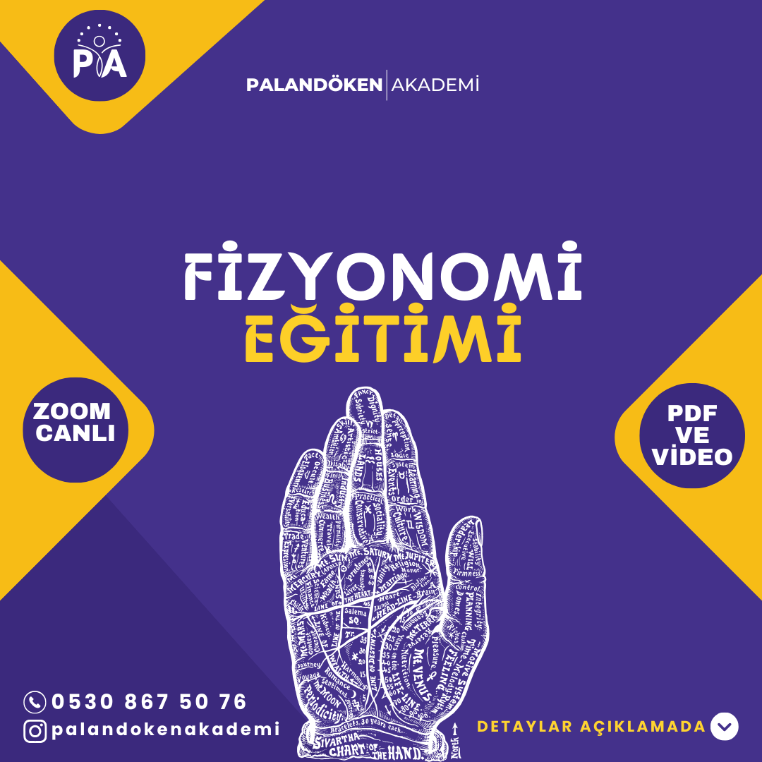 Fizyonomi